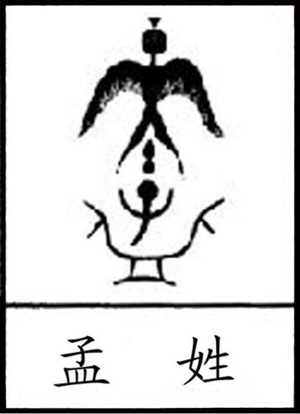 孟姓龙宝宝取名，传承文化，赋予人生美好寓意,象征,命运,文化传承,第1张