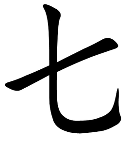 七曜，解读梦境的钥匙，解析心灵的明灯,象征,解梦,周公解梦,第1张