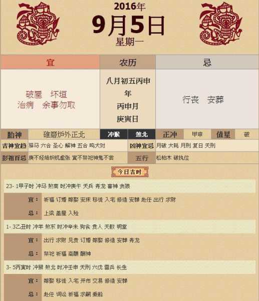 属龙人今天运势查询吉时，运势解析与建议,象征,事业,吉时,第1张