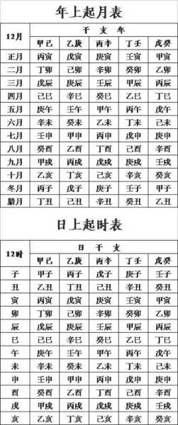 名字与八字的五行测算，解析名字背后的能量与运势,命运,八字,能量,第1张