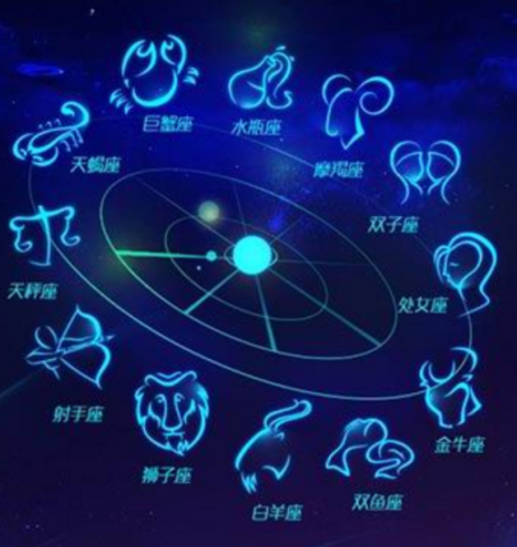 九星算命，命运的天秤,命运,事业,算命,第1张