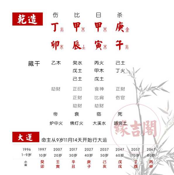 八字算命，通过什么成为好命？,命运,八字,算命,第1张