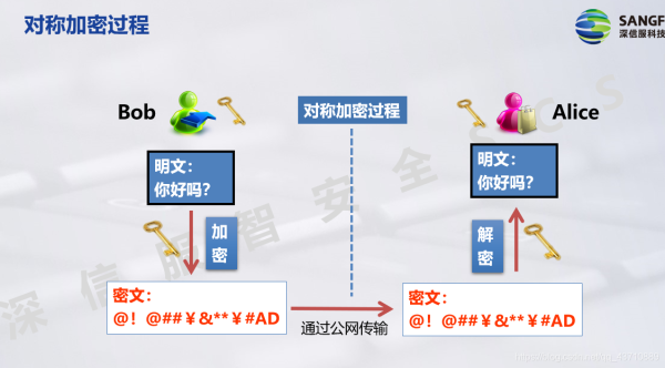解密玄学，隐藏在神秘力量背后的真相,命运,事业,文化传承,第1张