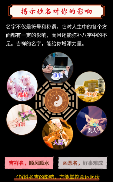 姓名八字五行测算查询，解析姓名与命运的神秘联,命运,八字,第1张