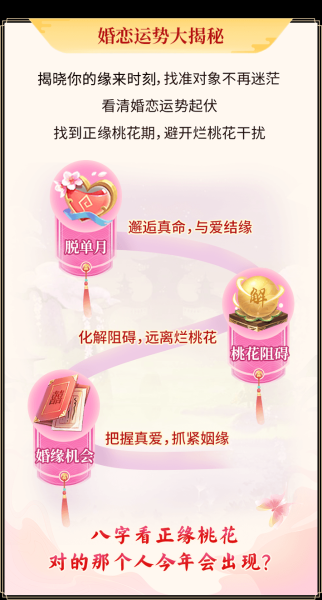 八字测算，正缘出现的年龄，竟然与你的时间有关？,命运,八字,美好,第1张