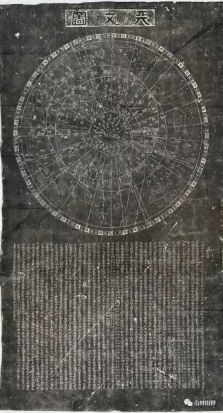 十二星座的星宿之谜，古代天文学的璀璨明珠,象征,十二星座,第1张