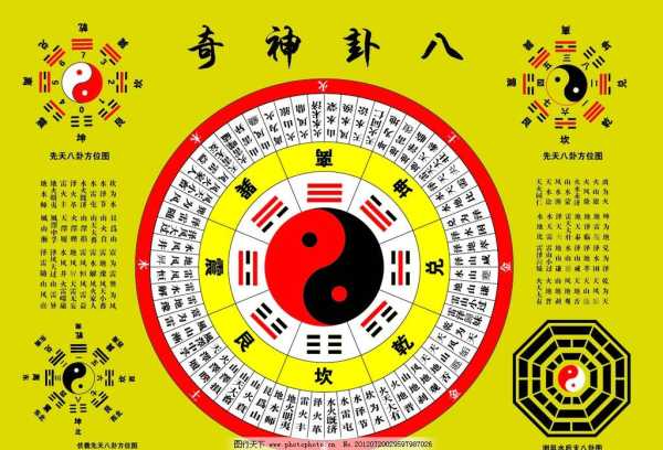 祖坟用什么八卦，八卦在祖坟中的应用与选择,象征,祈福,祖坟风水,第1张