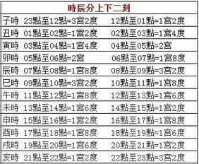 八字起名测算吉凶查询表，名字与命运的神秘联,象征,命运,八字,第1张