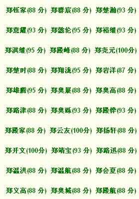 猴宝宝取名楠字，寓意福气满乾坤,象征,事业,宝宝取名,第1张