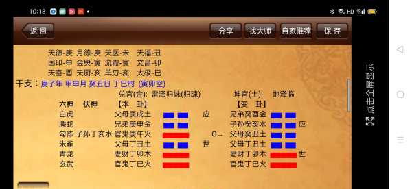 八字测算，神准还是？,象征,命运,事业,第1张