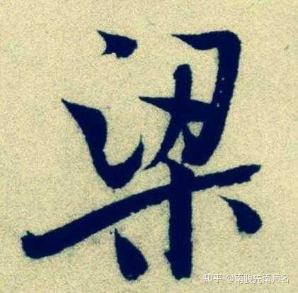 姓梁女宝宝取名，传统与现代的结合,象征,文化传承,传统与现代,第1张
