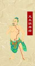 午宫求财签怎么解,八字,财运,第1张
