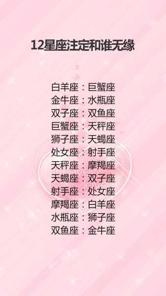 十二星座长大后会从事什么工作？,十二星座,合作,第1张