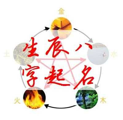 上山虎宝宝名字怎么取名，寓意与选择指南,象征,寓意美好,宝宝取名,第1张