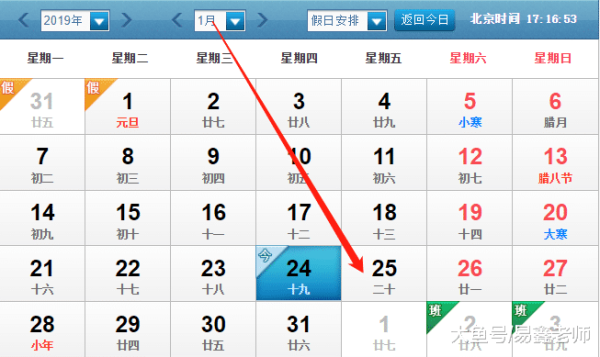 今日5月31日生肖运势解析，运势如何，何时行动？,事业,挑战,健康状况,第1张