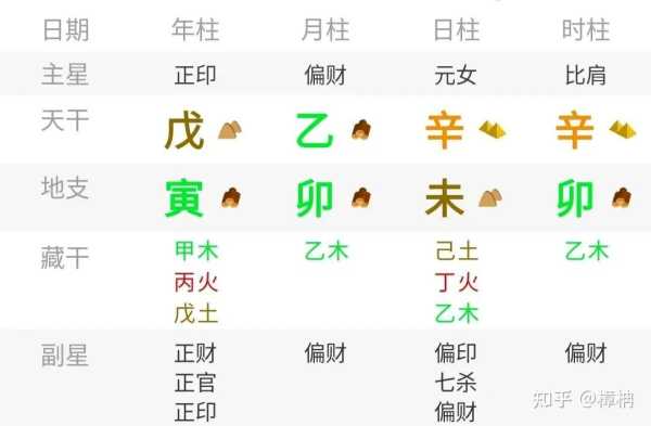 八字算命，揭示妻子长相背后的神秘密码,命运,事业,八字,第1张