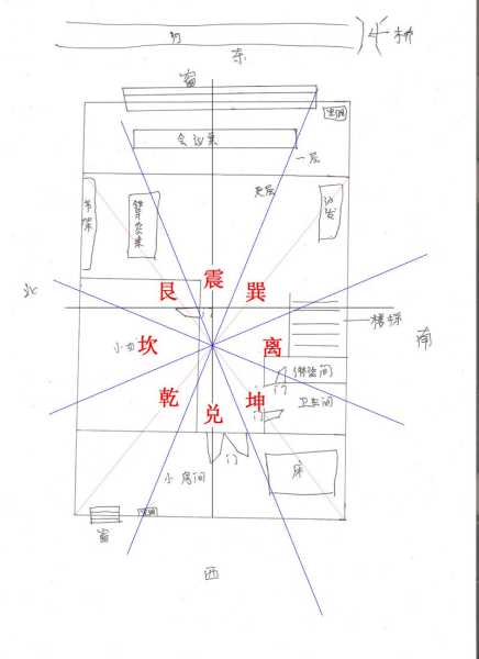 解析屋里的讲究，助您家居环境更和谐,象征,发财树,风水布局,第1张
