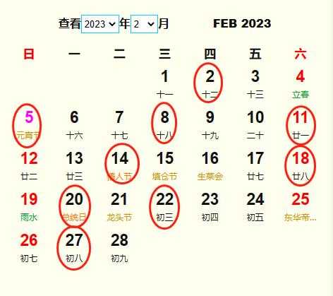 2023年2月24日吉时，auspicious moments in Chinese culture,吉时,第1张