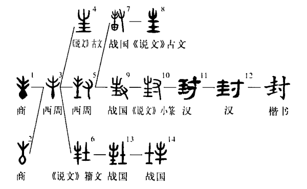 封走廊影响吗？为什么？,风水布局,材质选择,第1张