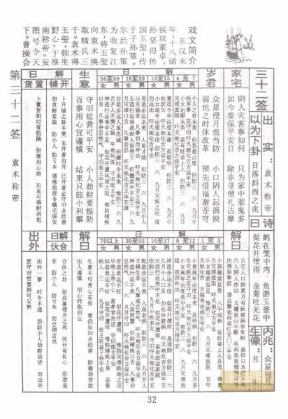 灵签32签解法全解析，灵签的奥秘与破解之道,象征,祈福,第1张