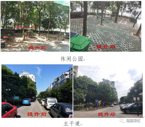 城里小区布局，和谐与平衡的艺术,象征,与和谐,地理位置,第1张