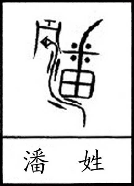 潘家男宝宝名字取名指南，传统与现代结合的艺术,象征,传统与现代,寓意美好,第1张