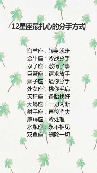 十二星座，野心背后的真相,事业,挑战,十二星座,第1张