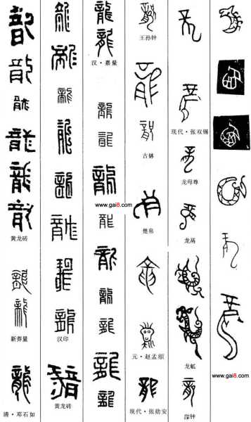 漪字适合龙宝宝吗？如何取名,象征,宝宝取名,第1张