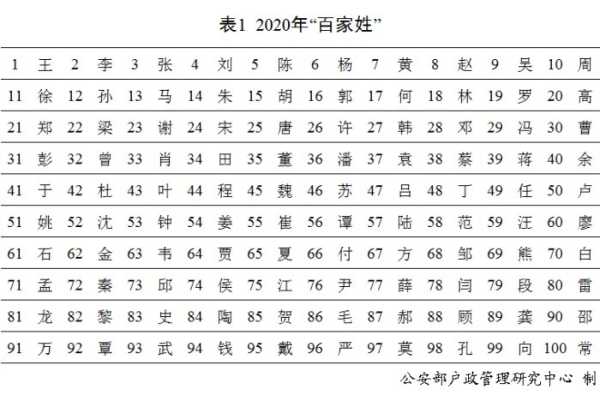 姓齐龙宝宝取名字，充满力量与美好的名字建议,象征,命运,宝宝取名,第1张