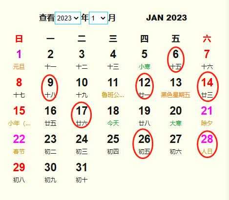 2023年1月19日吉时，auspicious moments in life,吉时,第1张