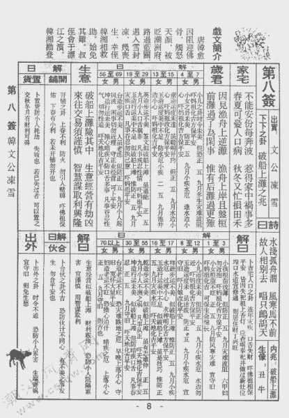 十五签中下签怎么解？解析化解方法与智慧,象征,命运,事业,第1张