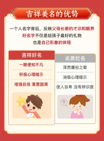 冯启晨宝宝取名怎么样,象征,光明,寓意美好,第1张