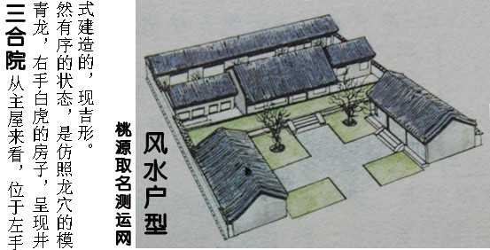宅基，选择理想地块的秘籍,事业,财运,地理位置,第1张