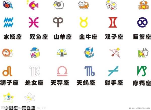 十二星座最配什么动物,象征,挑战,十二星座,第1张