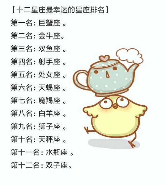 丫头十二星座，星座与生肖的奇妙对应,象征,十二星座,第1张