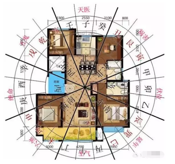最好的户型是什么？解析不同户型的特点,八字,第1张