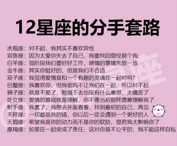 十二星座，分手时最该听从的倾听者,十二星座,第1张