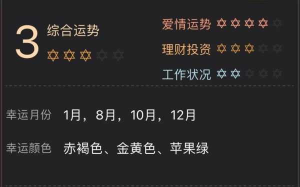 2024年十二星座运势解析，事业、感情与自我成长的指引,事业,挑战,十二星座,第1张