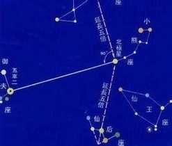 紫薇星与八字测算，解析命理学中的神秘星辰,象征,命运,事业,第1张
