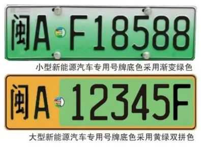新能源汽车车牌吉凶及打分网,象征,引导,分数,第1张