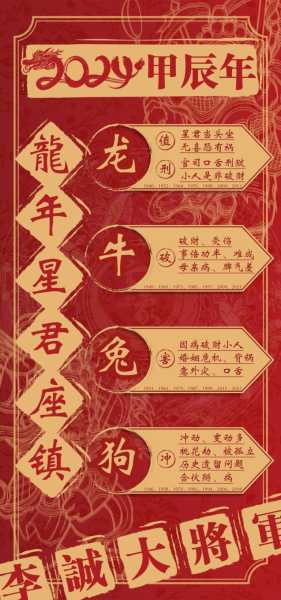 开年锦鲤没解签，2024年会怎么样？,象征,挑战,传统与现代,第1张