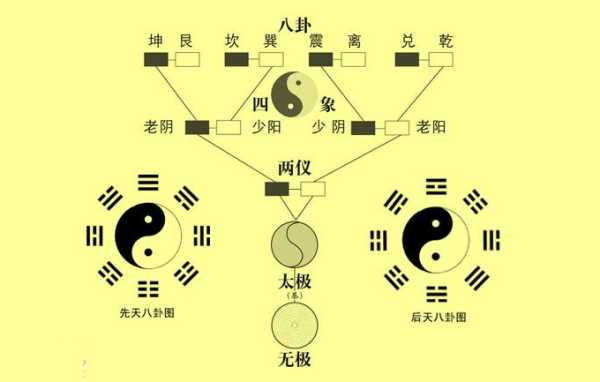 周易面相吉凶方法，从传统文化到现代,象征,命运,事业,第1张
