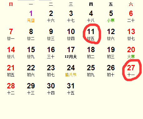 2018年1月吉时解析，auspicious Timing in January 2018,象征,事业,挑战,第1张