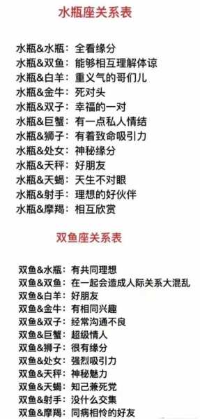 十二星座中的学习型与分析型学霸，从天蝎冷静到白羊热情的全盘分析,十二星座,第1张