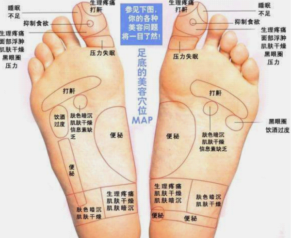 脚底痣吉凶，了解痣的象征与意义,象征,命运,健康状况,第1张