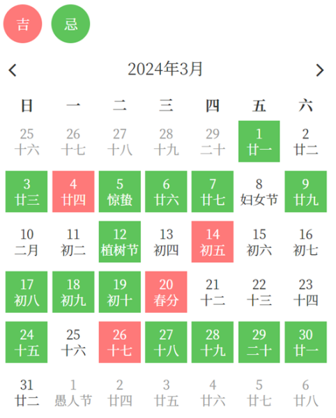 2024年3月剖腹产吉日吉时，选择与宝宝共同成长的美好时刻,挑战,吉时,光明,第1张