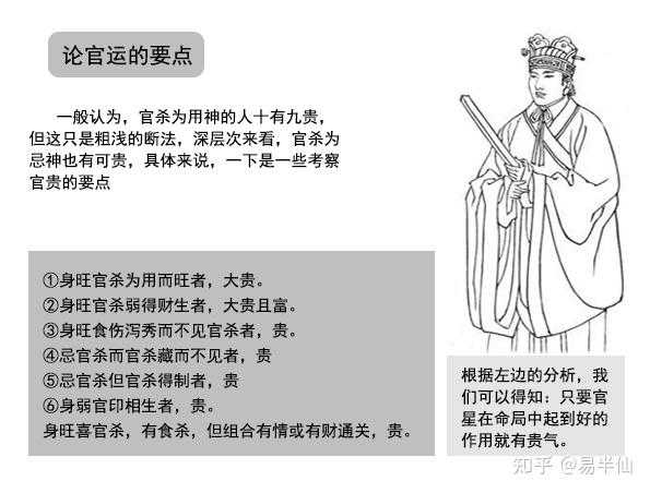 算命的官多，命理学与政治的交,命运,算命,科学方法,第1张
