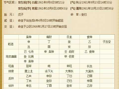 八字算命，楼层的吉凶解析,象征,命运,事业,第1张