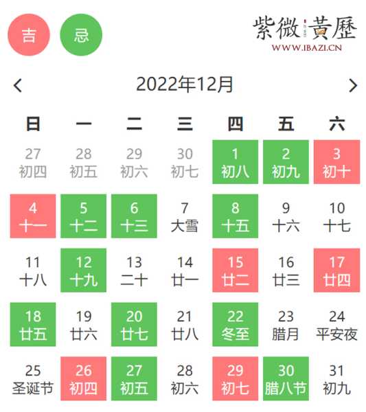 12月剖腹产吉日吉时，冬季备孕的选择,吉时,祈福,第1张
