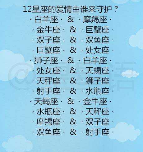 十二星座，你的理想男神类型,挑战,十二星座,能量,第1张